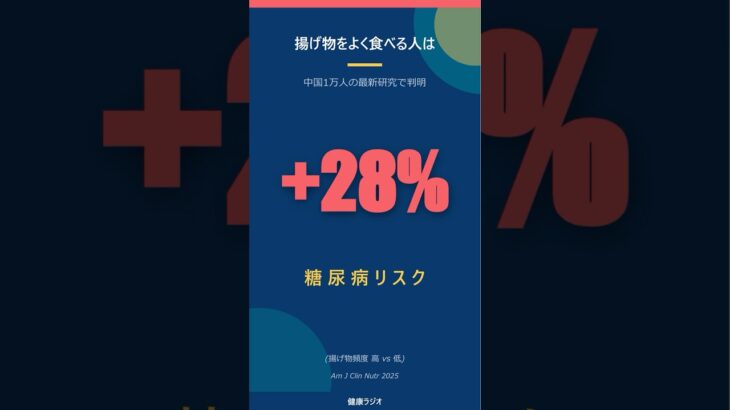 揚げ物で糖尿病リスク28%増｜腸内細菌が原因｜中国1万人 #Shorts