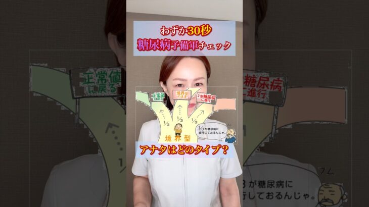 糖尿病の予備軍!? 体内の炎症!?  やみくもにセルフケアしても、火元が違えば結果は【変化なし】  30秒で分かるタイプをご紹介します🌟 #糖尿病 #糖尿病予防 #糖尿病予備軍