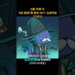 5월 셋째 주 가장 비싸게 팔린 NFT 프로젝트 TOP3 #Shorts, #쇼츠