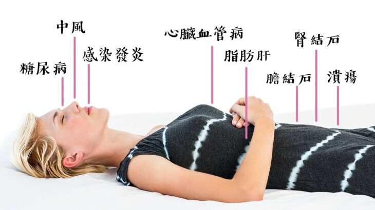 8種警訊，心臟、腸胃、糖尿病等，預防與自然療法,柏格醫生 Dr Berg