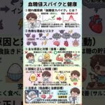 【警告】健康診断A判定でも危ない？「隠れ糖尿病」の正体｜食後の猛烈な眠気は血管がボロボロになるサイン！血糖値スパイクを防ぐ食事術と卵の真実
