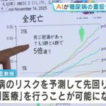 AIが糖尿病の重症化リスクを予測、早期発見につなげるアプリ　県出身の医師らが開発