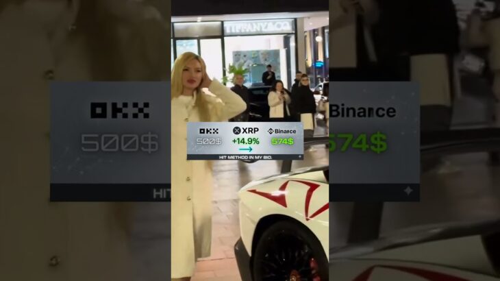 Cycle is 2025