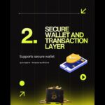 DApp Browser Development #decentralization #exchangedevelopment #dappdevelopment #nft #crypto