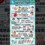 【糖尿病の真実】数値の「じわじわ上昇」は将来の介護リスク？インスリン・HbA1cの基礎からSGLT2阻害薬まで｜一生歩ける体を作るための最新予防医学ガイド