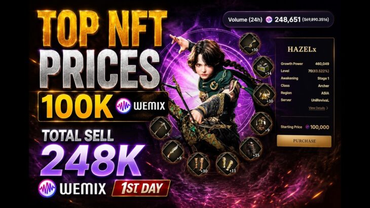 Legend of Ymir Hazel TOP NFT Prices 100K Wemix & 1st Day total Sell