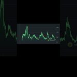 NFT Market decline nft marketcap 2022 se continuously down jararaha ha