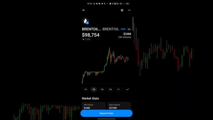 OpenSea Mobile App Beta Review | 75/100 – A New Mobile-First NFT Experience