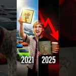 Quello che è successo all’NFT di Logan Paul vi sorprenderà