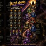 The $BLOB gang roadmap ⚫️ #solana #memecoin #trading #money #community #art #NFT #fun #blob #crypto