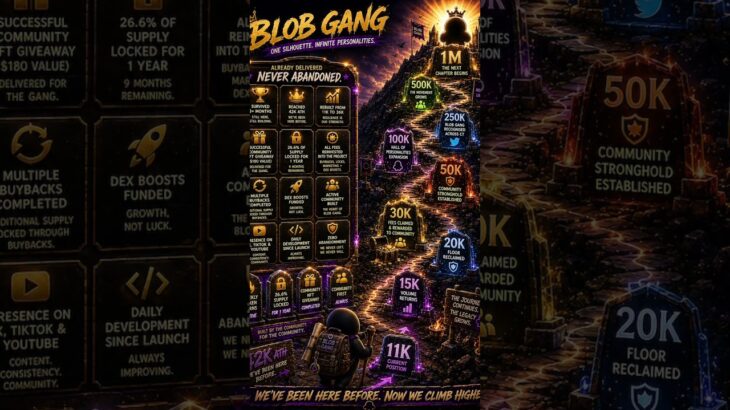 The $BLOB gang roadmap ⚫️ #solana #memecoin #trading #money #community #art #NFT #fun #blob #crypto