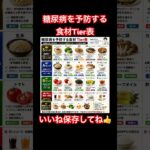 【保存版】糖尿病を予防する食材Tier表