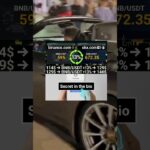 Why RSI is Stupid