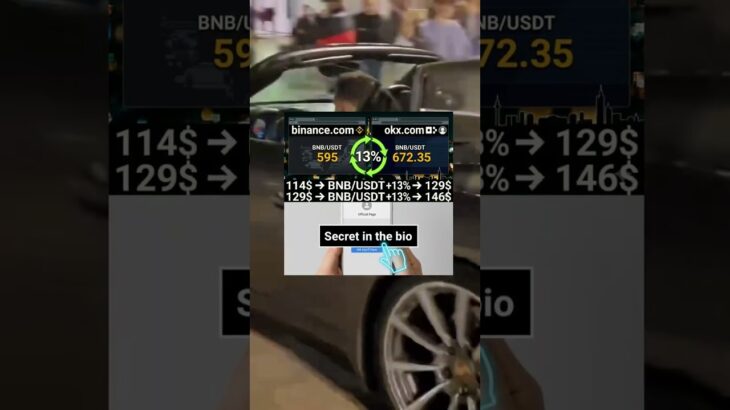 Why RSI is Stupid