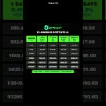 #bitnest #crypto ###nft