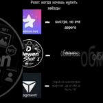 лучшие маркет – @dewenshop_bot #shorts #telegram #nft #stars #shop #market #реки #рекомендации