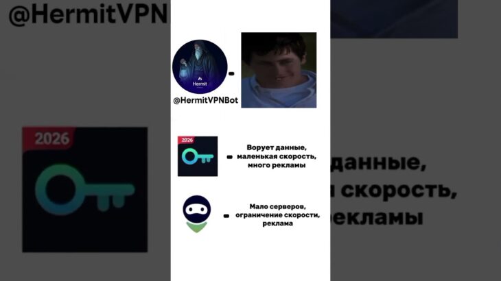Лев 🦁#hermitvpn #fragments #shorts #mrbeast #топ #nft #pepe #telegram #memes #shorts