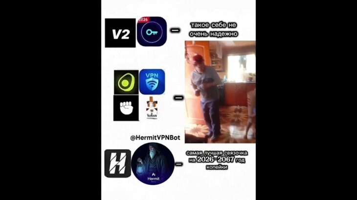 Тунг тунг сахур #hermitvpn #nft #fragments #shorts #mrbeast #топ #top #pepe #telegram #memes #shorts