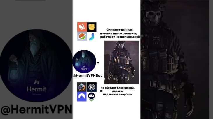 💪 #hermitvpn #nft #shorts #mrbeast #топ #fragments #pepe #telegram #memes #shorts