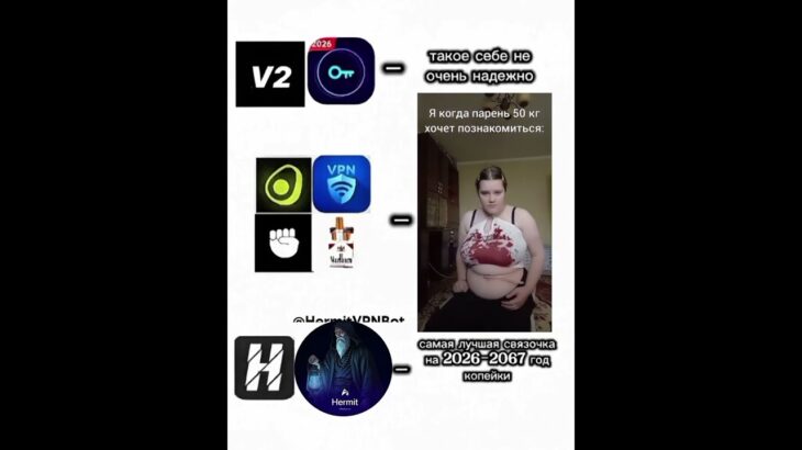 ой ой ой 💀#hermitvpn #nft #shorts #mrbeast #топ #fragments #pepe #telegram #memes #shorts