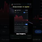 ТВОИ ПОДАРКИ — ЭТО МУСОР? 🚮 Вся правда о ликвидности #nft #telegram #ton #подарки