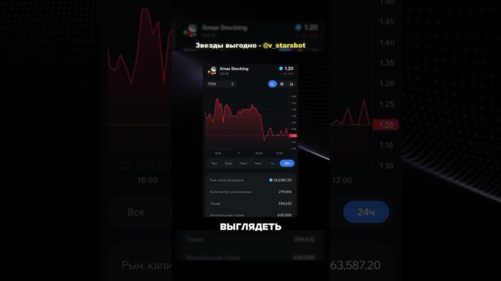 ТВОИ ПОДАРКИ — ЭТО МУСОР? 🚮 Вся правда о ликвидности #nft #telegram #ton #подарки
