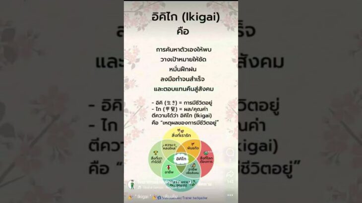 #สรุปหนังสือเสียง #smartphone #bitcoin #cryptocurrency #stockmarket #chatgpt #nft #automobile #forex
