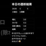 透析記録 #糖尿病 #透析