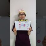 糖尿病予防について