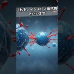 糖尿病の初期症状は何 #神経 #脳セラピー#糖