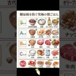 糖尿病を防ぐ！最強の朝ごはんランキング