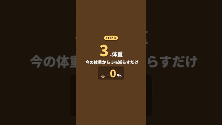 あなたは糖尿病？
