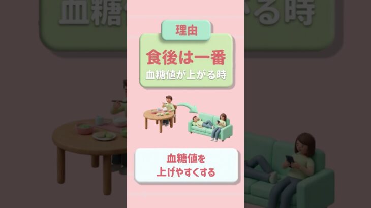 糖尿病予備軍から抜け出す方法　#糖尿病　#総合診療  #メディバリー大学病院