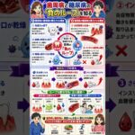 【恐怖の連鎖】歯周病と糖尿病の「負のループ」を知っていますか？歯ぐきの炎症が血糖値を上げ、高血糖が歯を抜く。知られざる合併症の正体と断ち切り方