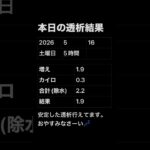 透析記録 #糖尿病 #透析