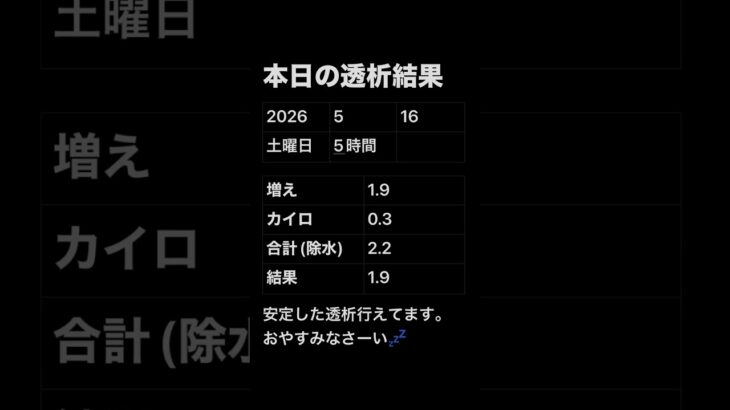 透析記録 #糖尿病 #透析