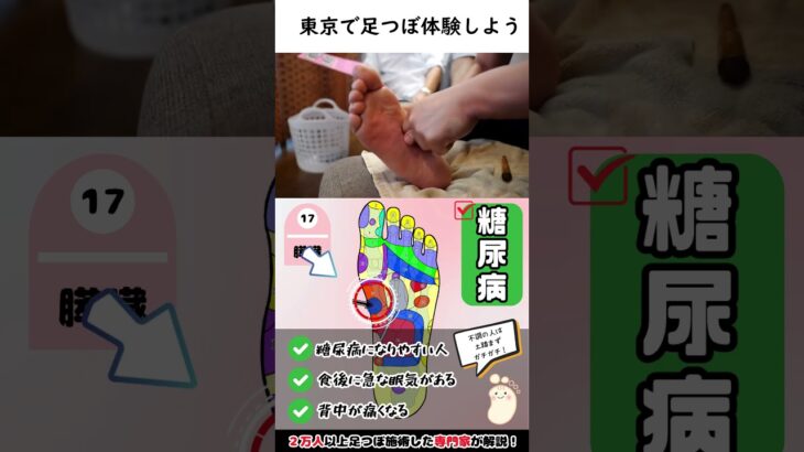 ５０代男性糖尿病｜膵臓ツボ激痛！！