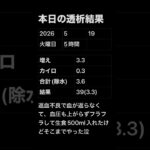 透析記録 #糖尿病 #透析