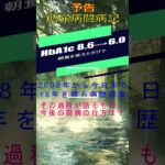 「糖尿病闘病体験」・予告　６０秒