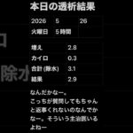 透析記録 #糖尿病 #透析