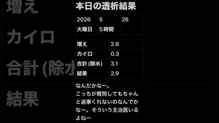 透析記録 #糖尿病 #透析
