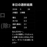 透析記録 #糖尿病