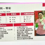 中風四次/哮喘/糖尿病/抽筋見證健管見證