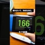 糖尿病を1年半放置した結果【変わるって決めたのに】