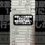 糖尿病を1年半放置した結果【診察行ってきます】
