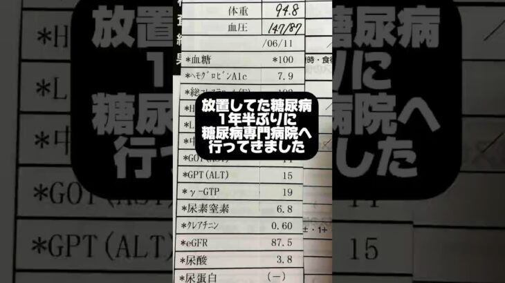 糖尿病を1年半放置した結果【診察行ってきます】