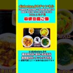 【麻婆豆腐ご飯】 塩分は1日5g#2型糖尿病#CKD#LEAD#狭心症#白内障#食事療法#自炊記録#提出用画像