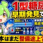 1型糖尿病のリスクが高い子ども、実は「ある条件」と全く関係なかった【ずんだもん解説】【JAMA 2026】