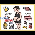 【2分で分かる】糖尿病