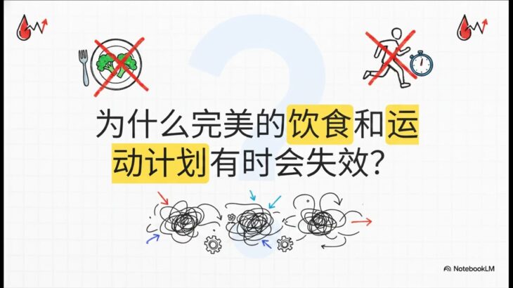 2025 ACLM：2型糖尿病缓解指南